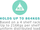 Up to 864kgs per rack UDL